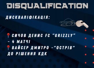 Дискваліфікації. MOVA Чемпіонату області з футзалу: 10-й тур.